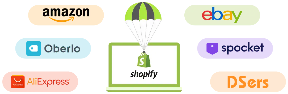 Shopify Dropshipping partner